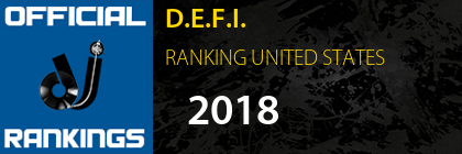 D.E.F.I. RANKING UNITED STATES