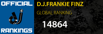 D.J.FRANKIE FINZ GLOBAL RANKING