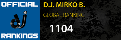 D.J. MIRKO B. GLOBAL RANKING