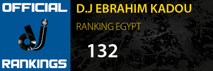 D.J EBRAHIM KADOU RANKING EGYPT
