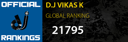 D.J VIKAS K GLOBAL RANKING
