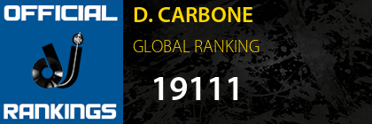 D. CARBONE GLOBAL RANKING