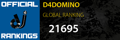 D4DOMINO GLOBAL RANKING