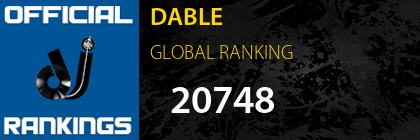 DABLE GLOBAL RANKING