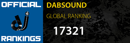 DABSOUND GLOBAL RANKING