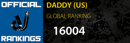DADDY (US) GLOBAL RANKING