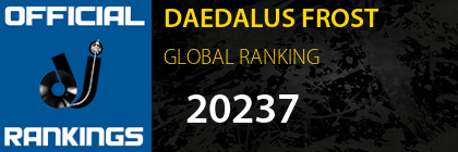 DAEDALUS FROST GLOBAL RANKING