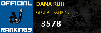 DANA RUH GLOBAL RANKING