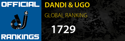 DANDI & UGO GLOBAL RANKING