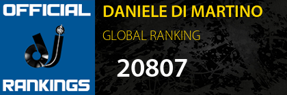 DANIELE DI MARTINO GLOBAL RANKING