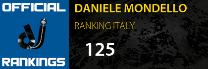DANIELE MONDELLO RANKING ITALY
