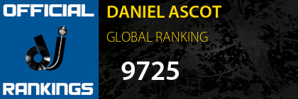 DANIEL ASCOT GLOBAL RANKING