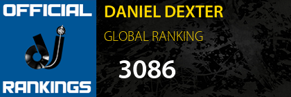 DANIEL DEXTER GLOBAL RANKING