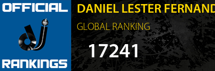 DANIEL LESTER FERNANDEZ GLOBAL RANKING