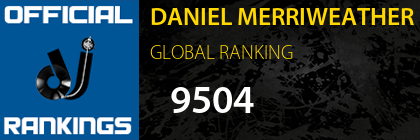 DANIEL MERRIWEATHER GLOBAL RANKING