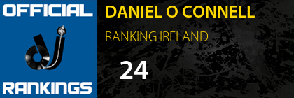 DANIEL O CONNELL RANKING IRELAND