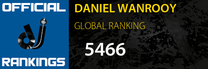 DANIEL WANROOY GLOBAL RANKING