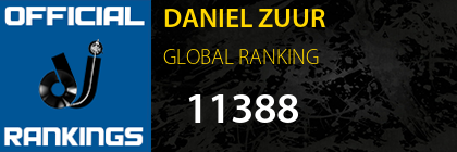 DANIEL ZUUR GLOBAL RANKING
