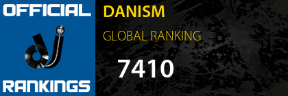 DANISM GLOBAL RANKING