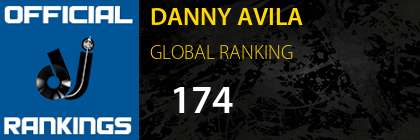 DANNY AVILA GLOBAL RANKING
