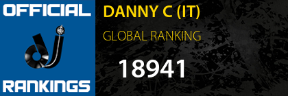 DANNY C (IT) GLOBAL RANKING