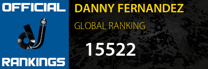 DANNY FERNANDEZ GLOBAL RANKING