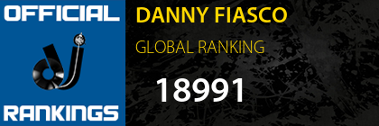 DANNY FIASCO GLOBAL RANKING