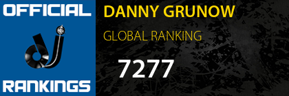 DANNY GRUNOW GLOBAL RANKING