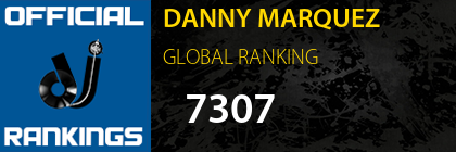DANNY MARQUEZ GLOBAL RANKING