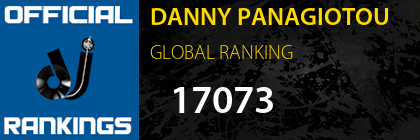 DANNY PANAGIOTOU GLOBAL RANKING