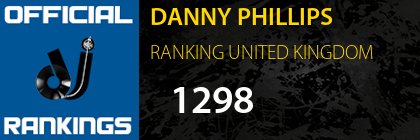 DANNY PHILLIPS RANKING UNITED KINGDOM