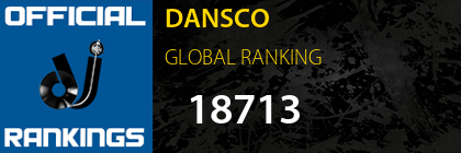 DANSCO GLOBAL RANKING
