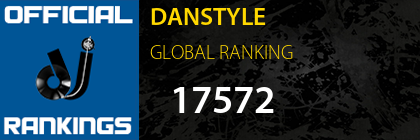 DANSTYLE GLOBAL RANKING