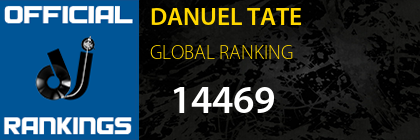 DANUEL TATE GLOBAL RANKING