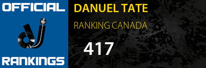 DANUEL TATE RANKING CANADA