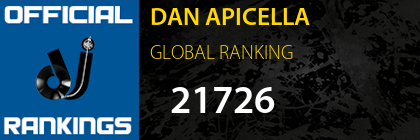 DAN APICELLA GLOBAL RANKING