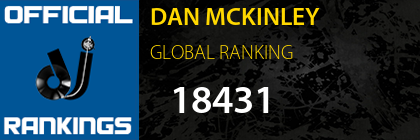 DAN MCKINLEY GLOBAL RANKING