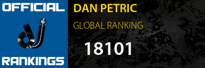 DAN PETRIC GLOBAL RANKING