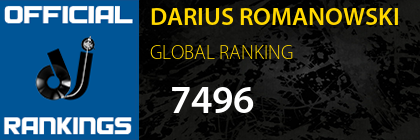DARIUS ROMANOWSKI GLOBAL RANKING