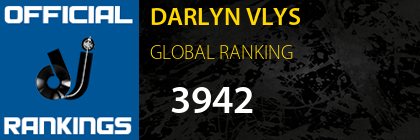 DARLYN VLYS GLOBAL RANKING
