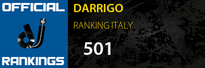DARRIGO RANKING ITALY