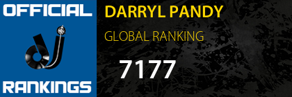 DARRYL PANDY GLOBAL RANKING