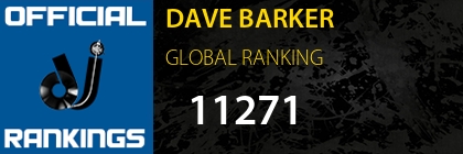 DAVE BARKER GLOBAL RANKING