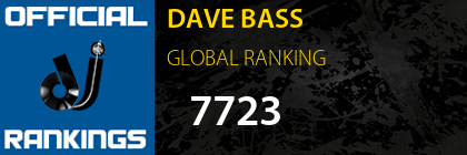 DAVE BASS GLOBAL RANKING