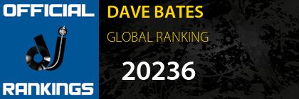 DAVE BATES GLOBAL RANKING