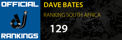 DAVE BATES RANKING SOUTH AFRICA
