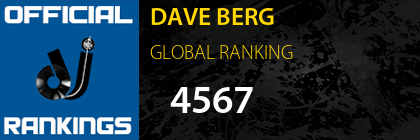 DAVE BERG GLOBAL RANKING