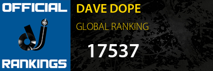 DAVE DOPE GLOBAL RANKING