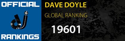 DAVE DOYLE GLOBAL RANKING