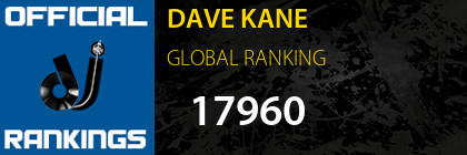 DAVE KANE GLOBAL RANKING